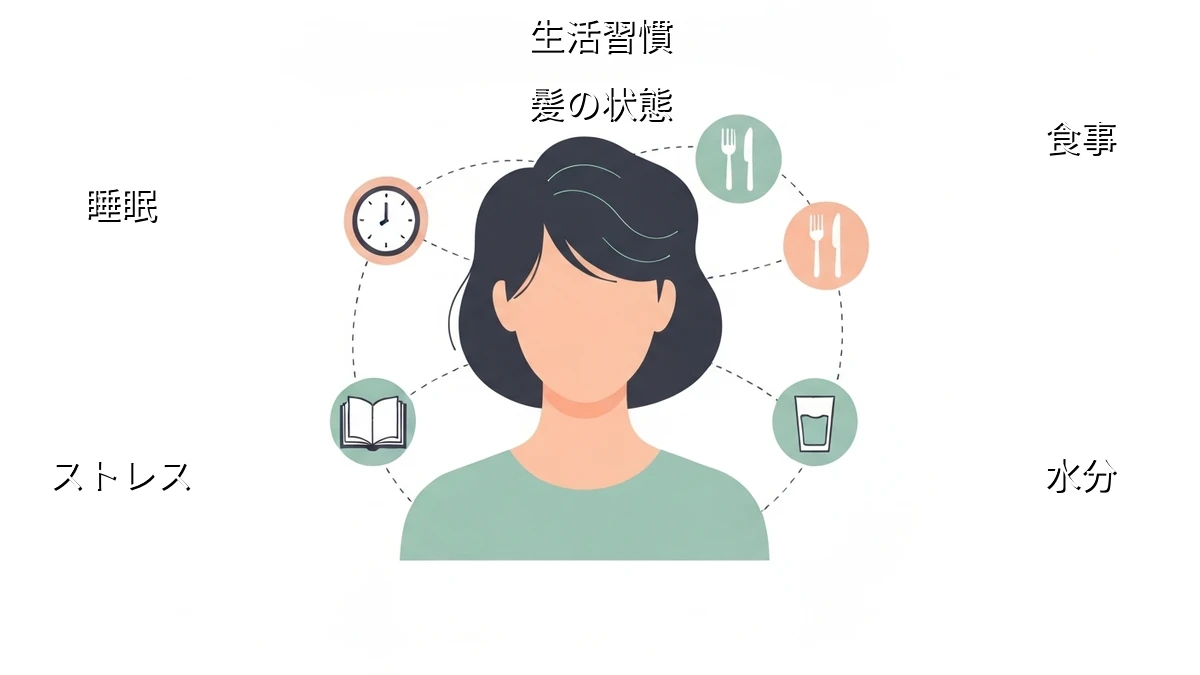 忙しい人が発見！髪の不調と生活習慣の意外な関連性を見つける記録術